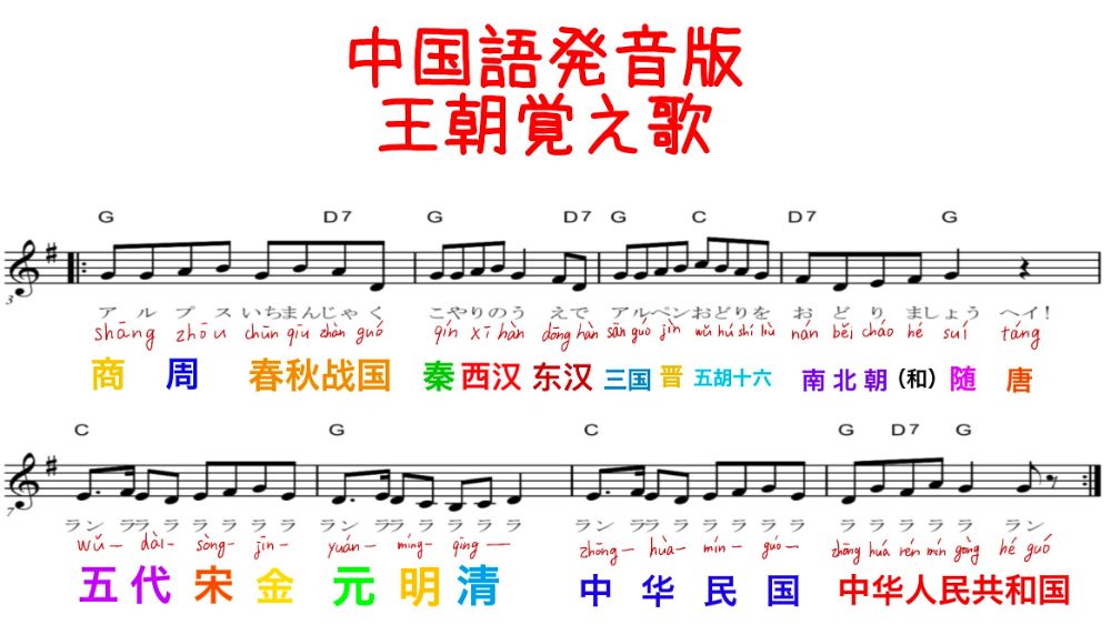 中国王朝の覚え歌 中国語発音バージョン アルプス一万尺の替え歌 カルチャーハック